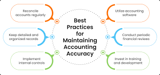 How Accounting Software Improves Financial Accuracy